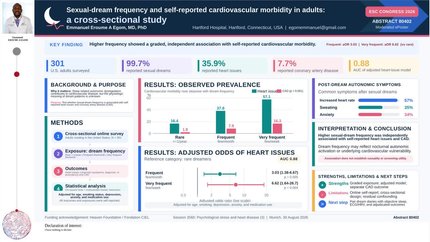 Sexual-dream frequency and self-reported cardiovascular morbidity in adults: a cross-sectional study
