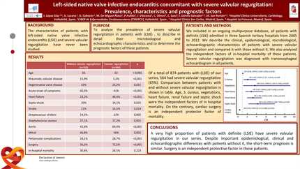 Left-sided native valve infective endocarditis concomitant with severe valvular regurgitation: Prevalence, characteristics and prognostic factors.