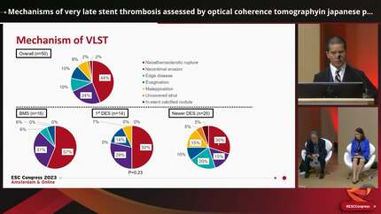 Mechanisms of very late stent thrombosis assessed by optical coherence tomographyin japanese patients
