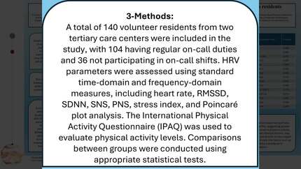 The hidden toll of on-call shifts: reduced heart rate variability and increased physiological stress in residents