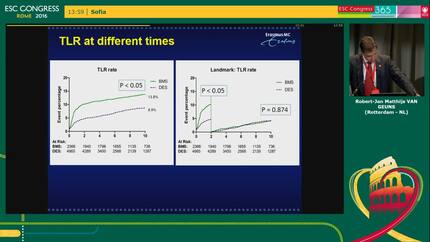 Ten year clinical outcome of a large registry with unrestricted use of DES