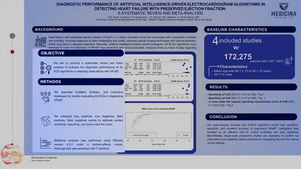 Diagnostic performance of artificial intelligence-driven electrocardiogram algorithms in detecting heart failure with preserved ejection fraction: a systematic review and meta-analysis