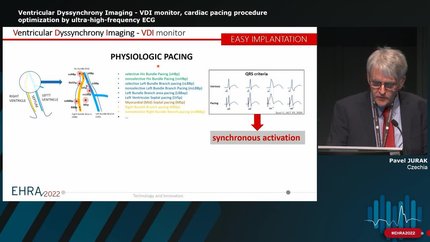 EHRA 2022 Technology and Innovation