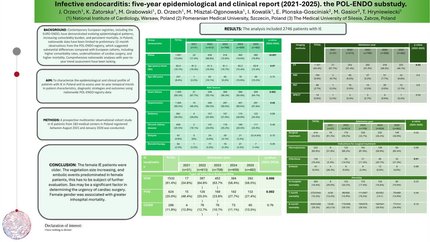 Infective endocarditis: five-year epidemiological and clinical report (2021-2025). the POL-ENDO substudy.