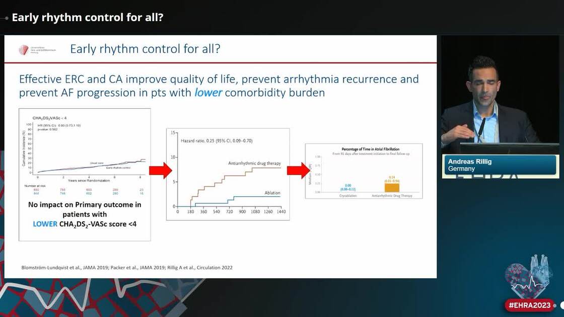 ESC 365 - Early rhythm control for all?