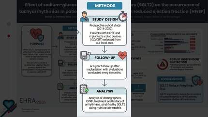 Presentation thumbnail