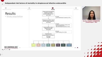 Independent risk factors of mortality in streptococcal infective endocarditis 
