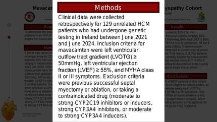 Mavacamten eligibility in an Irish hypertrophic cardiomyopathy cohort