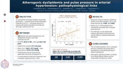 Atherogenic dyslipidemia and pulse pressure in arterial hypertension: pathophysiological links