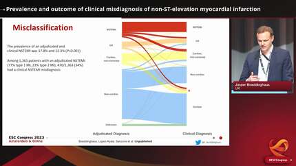 Presentation thumbnail