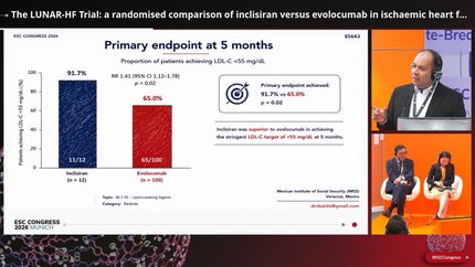 The LUNAR-HF Trial: a randomised comparison of inclisiran versus evolocumab in ischaemic heart failure with reduced ejection fraction