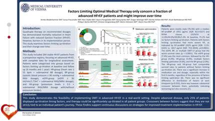 Factors limiting up-titration only concern a fraction of advanced HFrEF patients and might improve over time