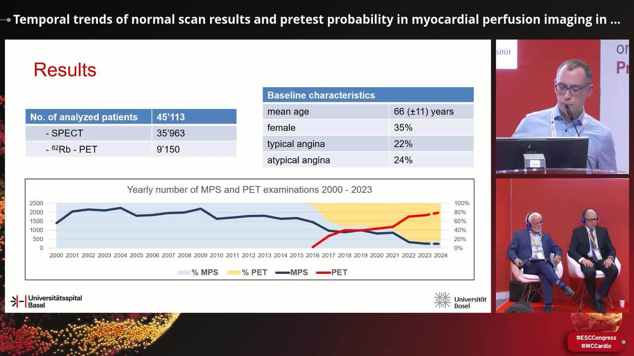 Research highlights in nuclear cardiology 