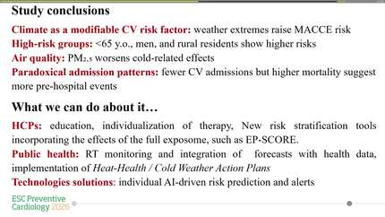 Assessing the health burden of climate change in Poland: temperature extremes, air pollution, acute hospital admissions, and mortality over the years 2011-2020