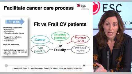 Council Webinar: How, when and why advanced cardiac echo is needed in cardio oncology?