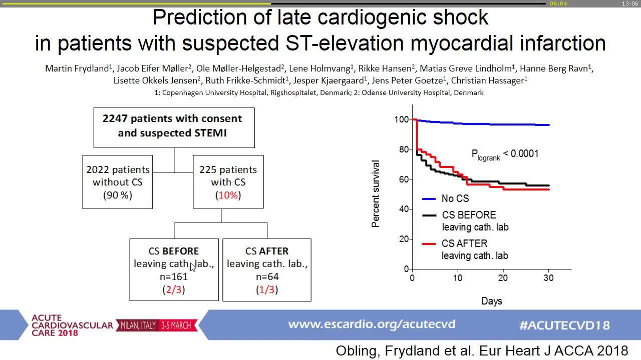 Heart failure, shock and imaging.