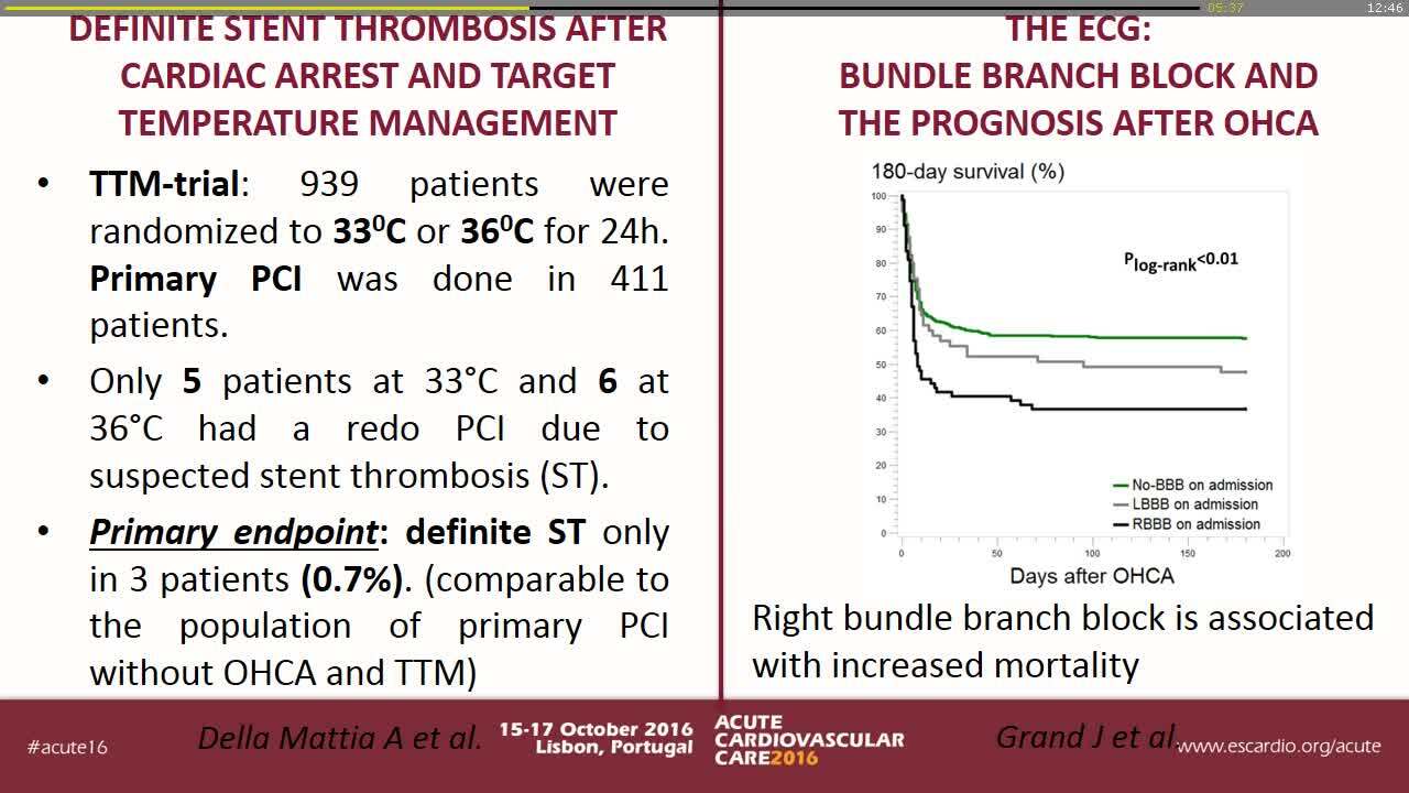 Heart failure, shock and imaging.