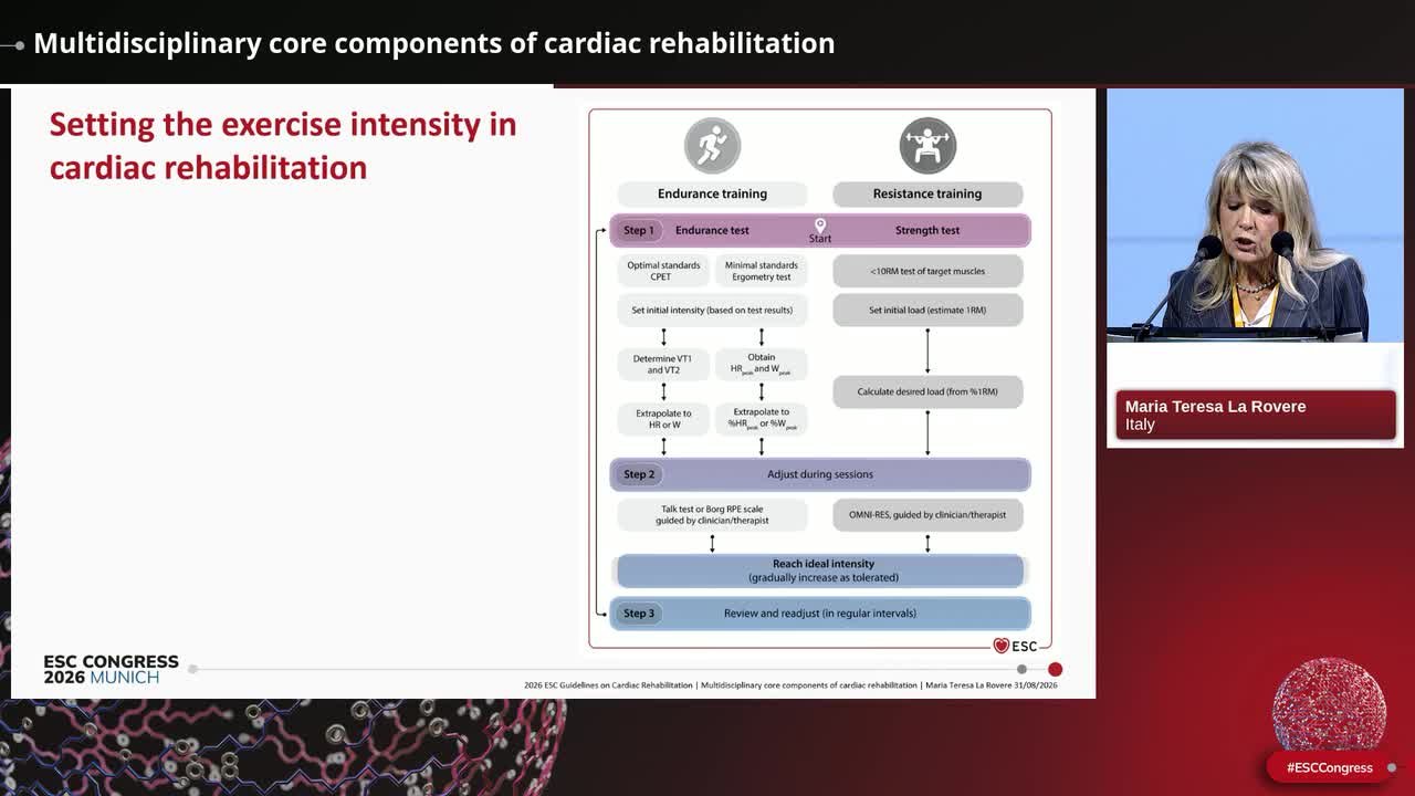 2026 ESC Guidelines on Cardiac Rehabilitation
