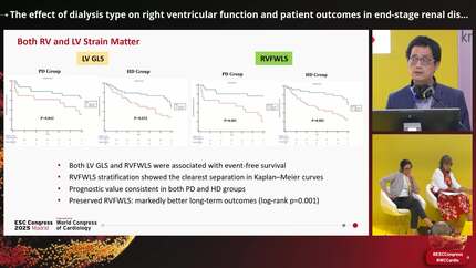 The effect of dialysis type on right ventricular function and patient outcomes in end-stage renal disease