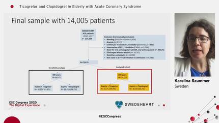 Ticagrelor and Clopidogrel in Elderly with Acute Coronary Syndrome