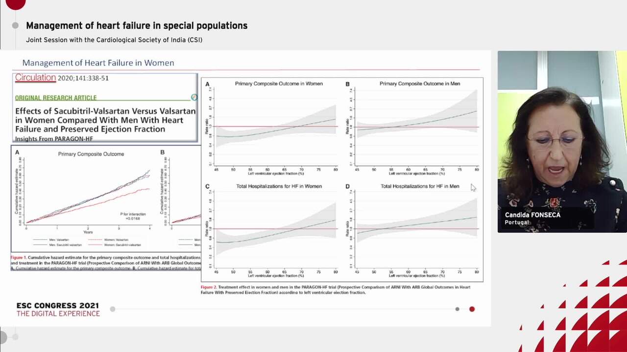 Management of heart failure in women.