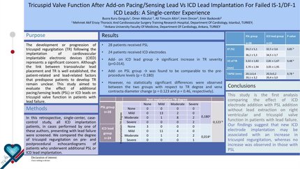 Effect of pacing/sensing lead addition vs. add-on ICD lead implantation for lead failure on the tricuspid valve function
