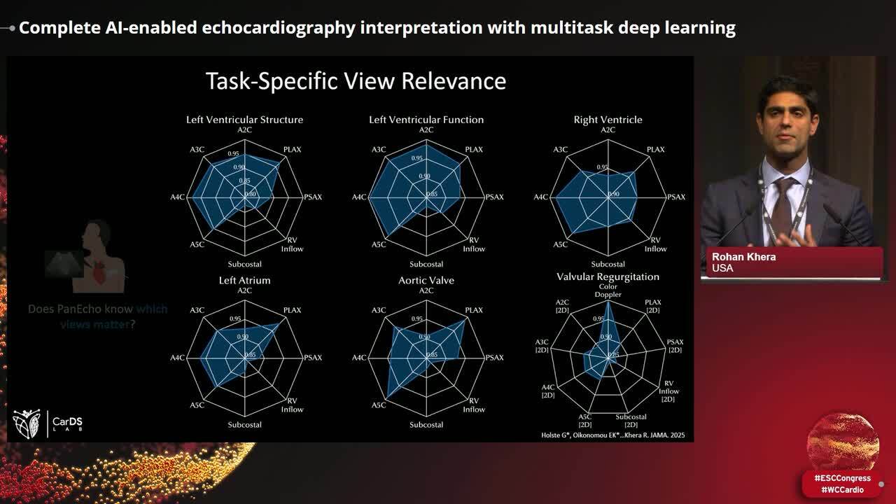 Innovation and integration in cardiovascular medicine