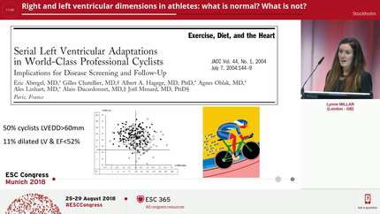 Right and left ventricular dimensions in athletes: what is normal? What is not?