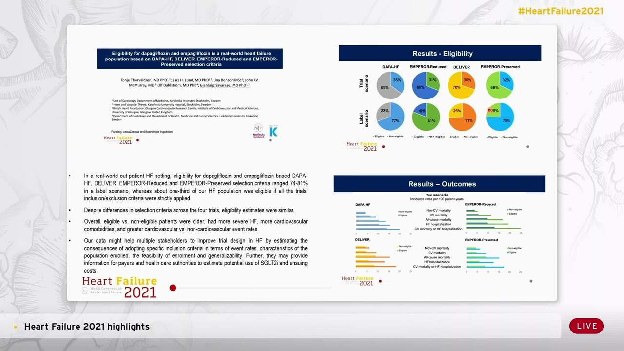 Chronic heart failure.