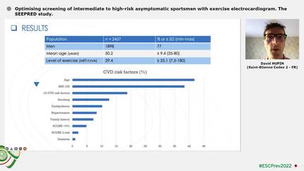 Optimising screening of intermediate to high-risk asymptomatic sportsmen with exercise electrocardiogram. The SEEPRED study.