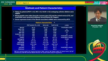 Intracardiac and extracardiac expression of pro-fibrotic microRNAs in atrial fibrillation -Implication for cardiac specific biomarkers for atrial remodeling-