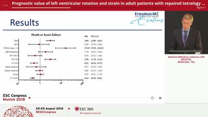 Prognostic value of left ventricular rotation and strain in adult patients with repaired tetralogy of Fallot