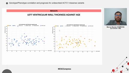 Genotype/Phenotype correlation and prognosis for undescribed ACTC1 missense variants