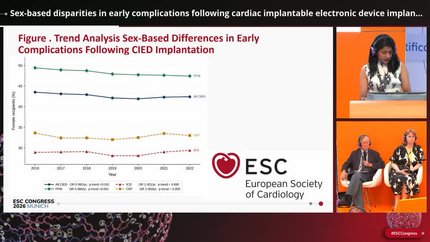 Sex-based disparities in early complications following cardiac implantable electronic device implantation: a nationwide analysis