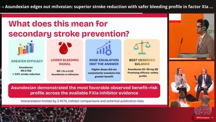 Optimising antithrombotic therapy in atrial fibrillation