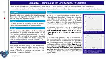 Permanent epicardial pacing : a first line strategy in children.
