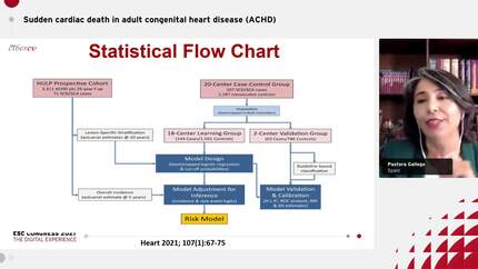 Sudden cardiac death in adult congenital heart disease (ACHD)