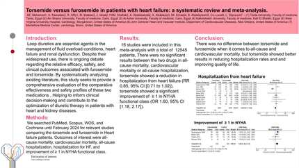 Torsemide versus furosemide in patients with heart failure: a systematic review and meta-analysis.