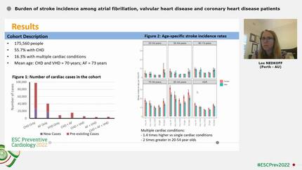 Burden of stroke incidence among atrial fibrillation, valvular heart disease and coronary heart disease patients 