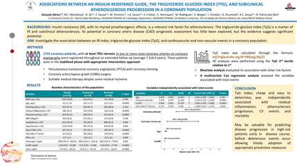 Associations between an insulin resistance guide, the triglyceride glucose index (TyG) and subclinical atherosclerosis progression in a coronary population