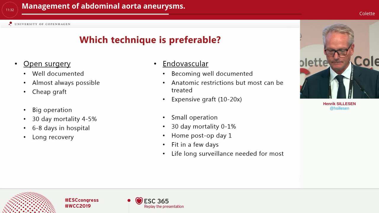 Management of abdominal aorta aneurysms.