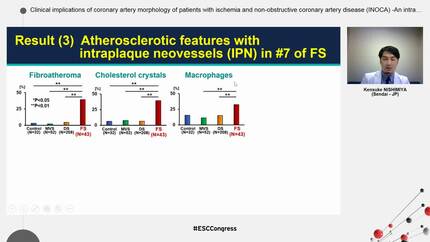 Clinical implications of coronary artery morphology of patients with ischemia and non-obstructive coronary artery disease (INOCA) -An intracoronary OCT study-