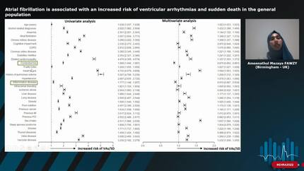Atrial fibrillation is associated with an increased risk of ventricular arrhythmias and sudden death in the general population
