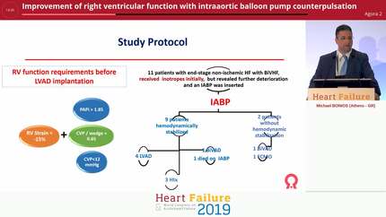 Improvement of right ventricular function with intraaortic balloon pump counterpulsation