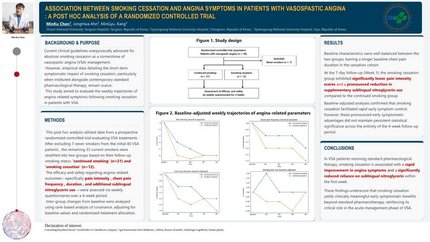 Association between smoking cessation and short-term angina symptoms in patients with vasospastic angina: a post hoc analysis of a randomized controlled trial