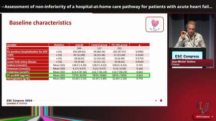 Assessment of non-inferiority of a hospital-at-home care pathway for patients with acute heart failure: FIL-EAS-ic