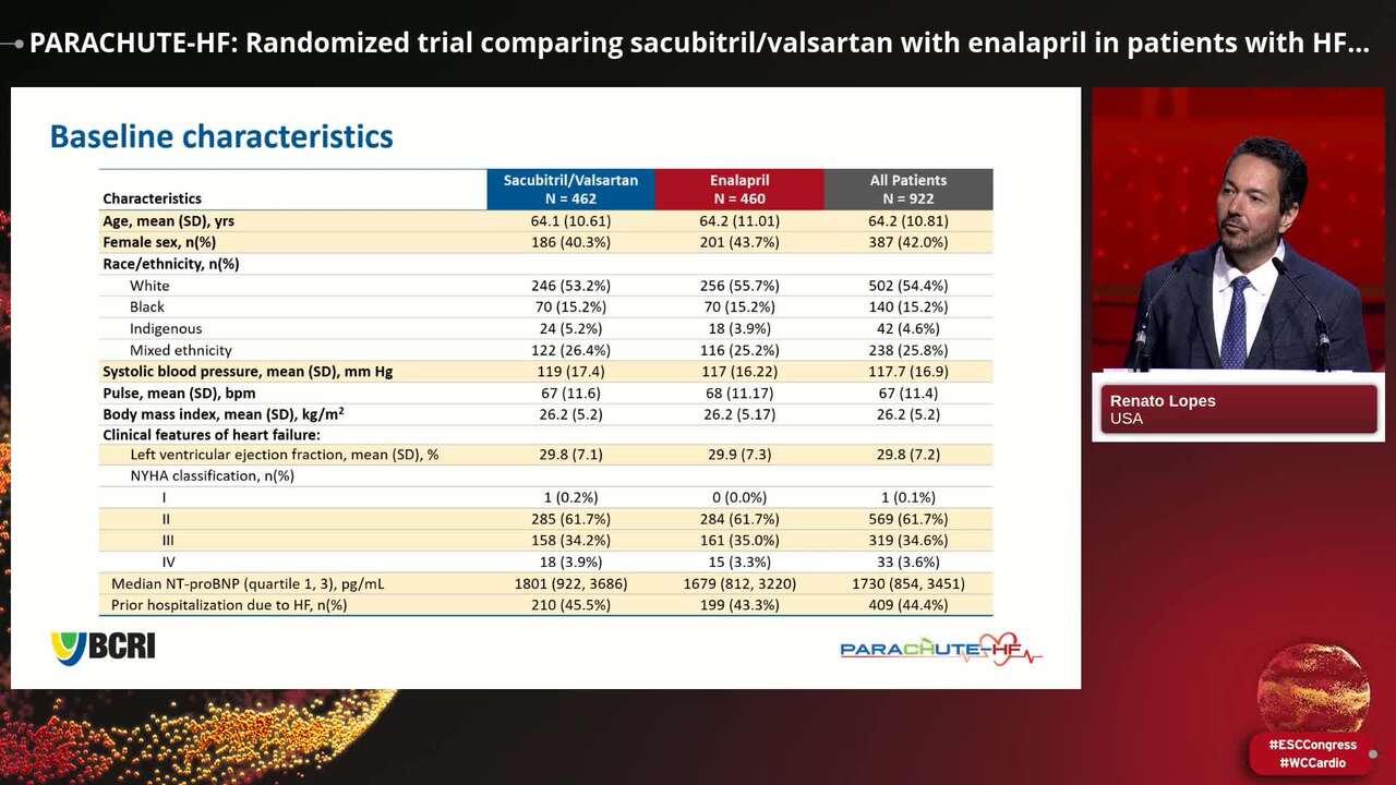 PARACHUTE-HF: Randomized trial comparing sacubitril/valsartan with enalapril in patients with HFrEF caused by chronic Chagas cardiomyopathy