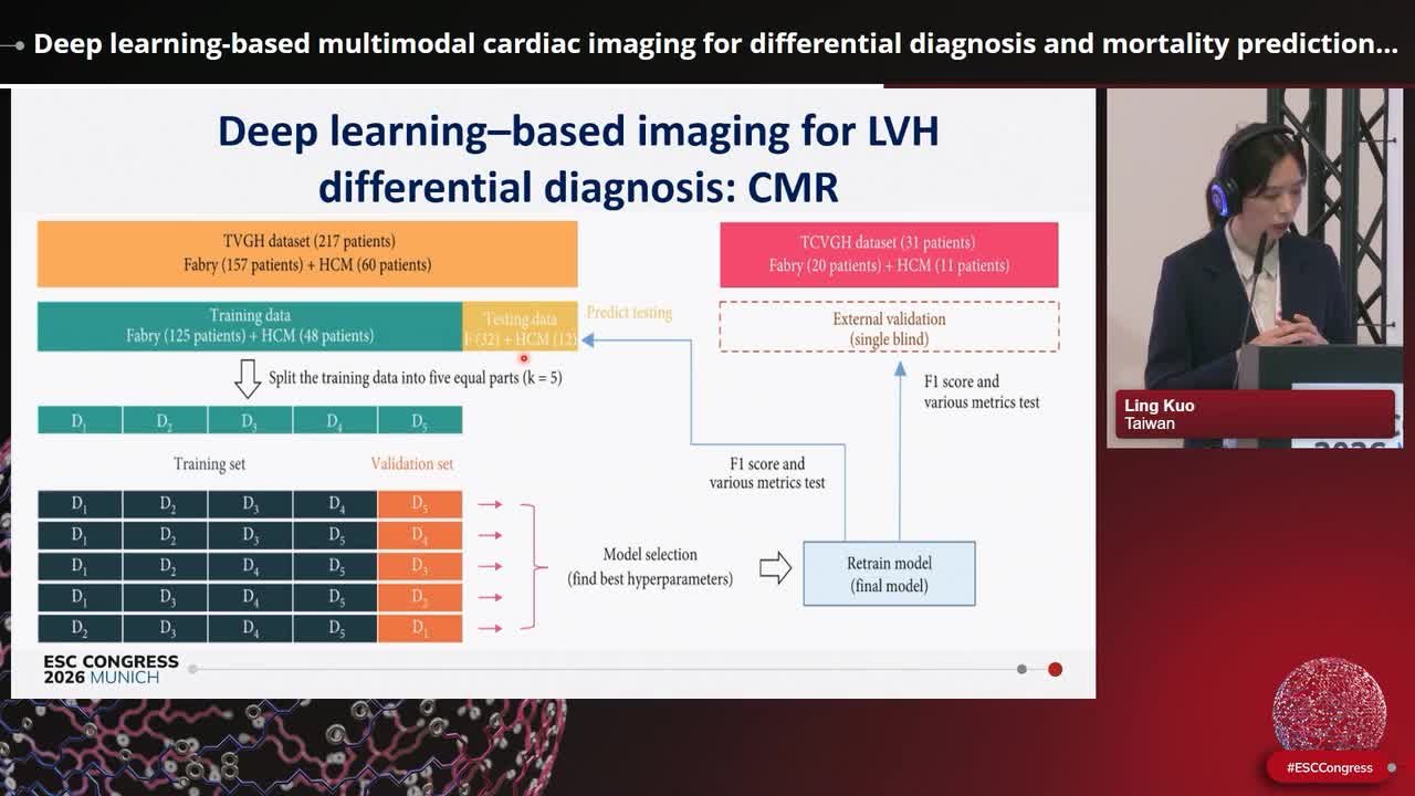 Artificial intelligence-powered cardiovascular care: transforming patient outcomes in Taiwan