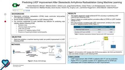 Predicting LVEF improvement after stereotactic arrhythmia radioablation using machine learning