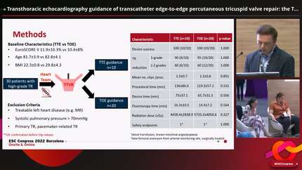 Transthoracic echocardiography guidance of transcatheter edge-to-edge percutaneous tricuspid valve repair: the TTE-TTVR pilot study and methodology proposal